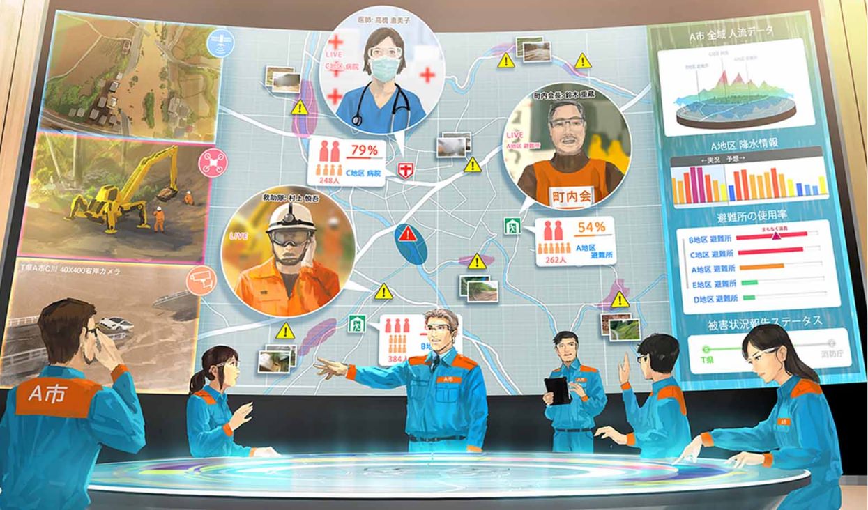 事業の未来ヴィジョン構想