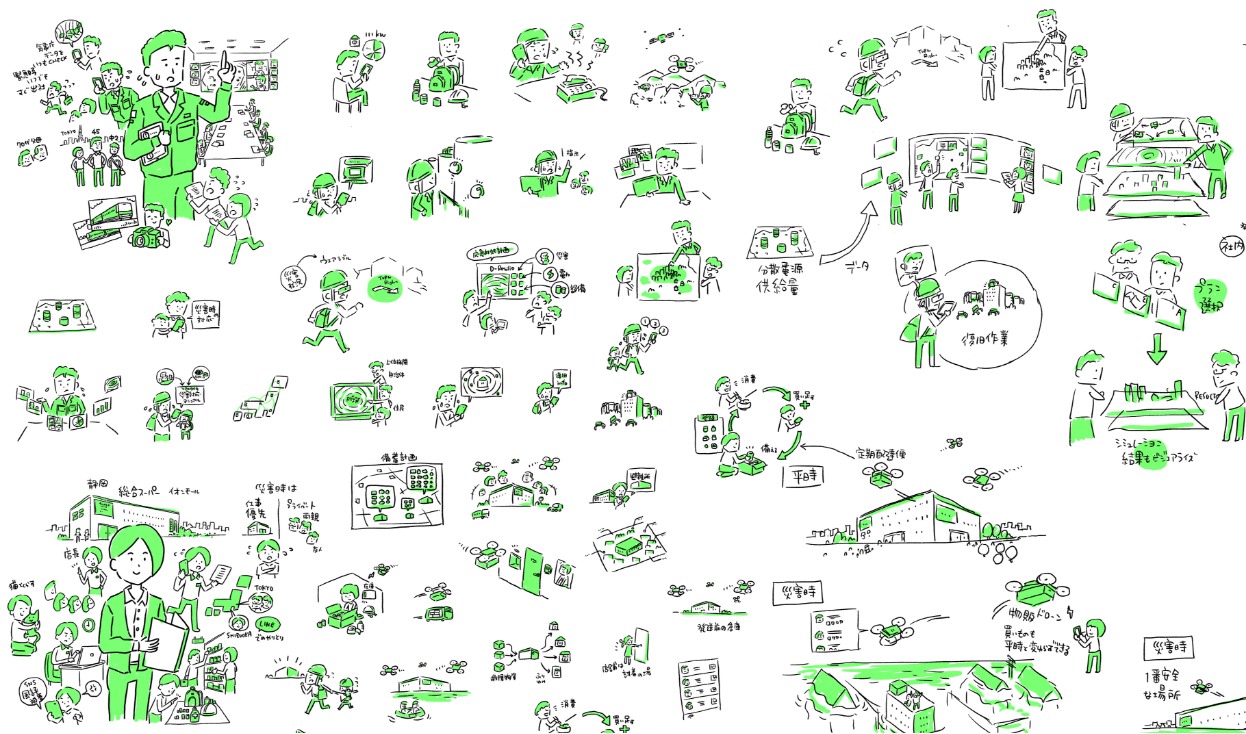 事業の未来ヴィジョン構想