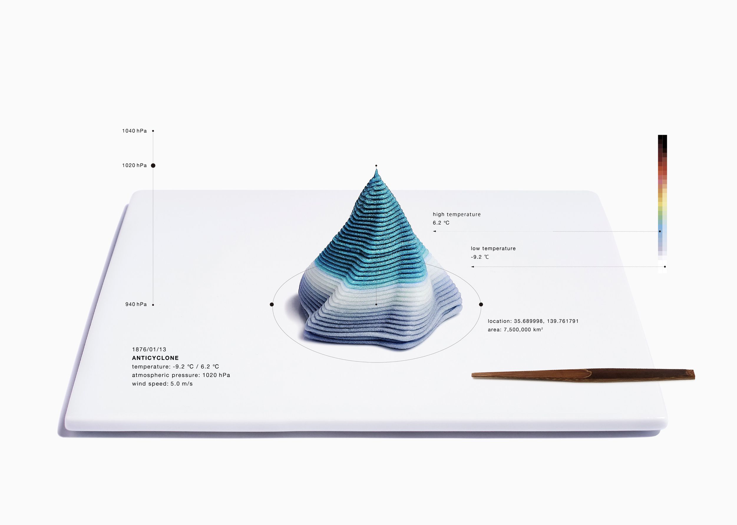 万博など展示会コンテンツの開発