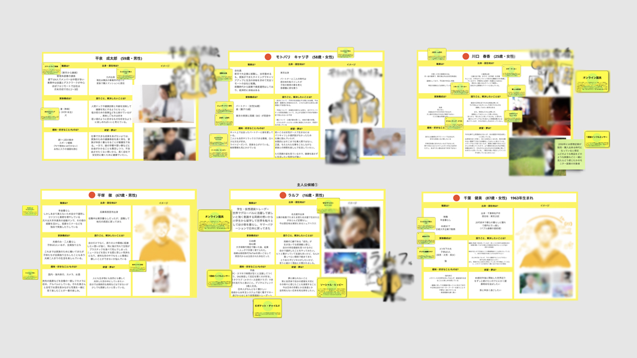 飛躍的な未来ヴィジョンのための「妄想力」強化研修