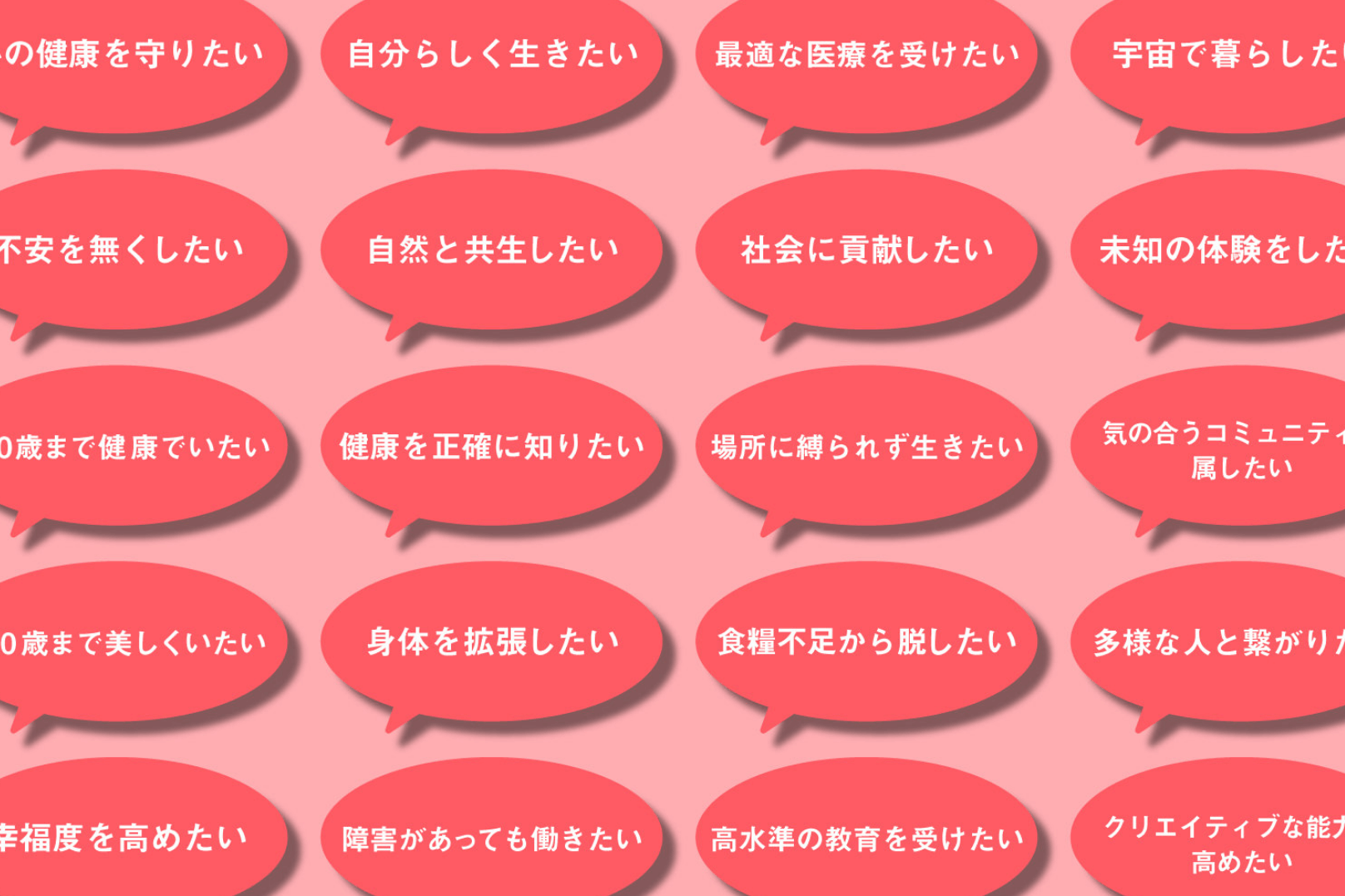 未来欲求カード