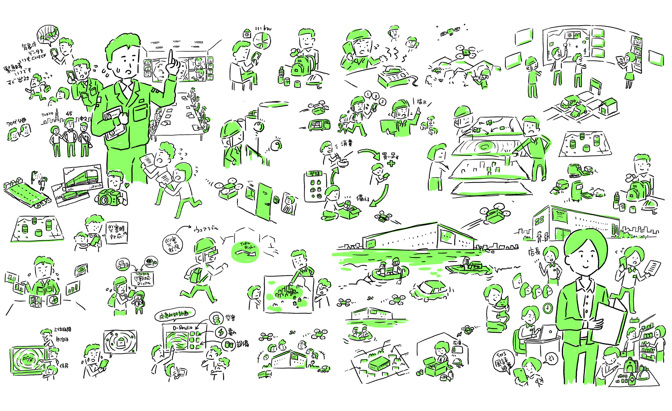 飛躍的アイデア発散 & 可視化ワークショップ