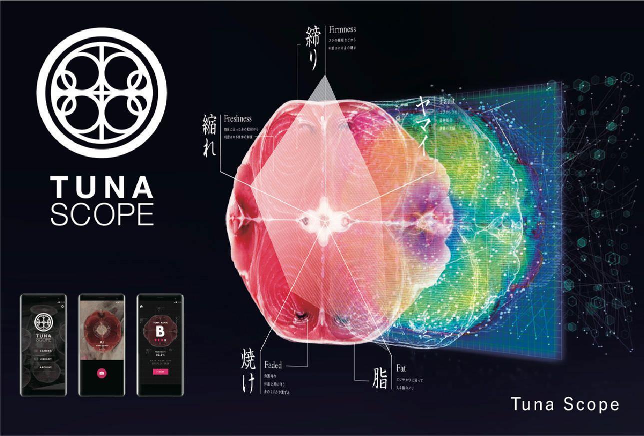 飛躍的なアイデアを発散