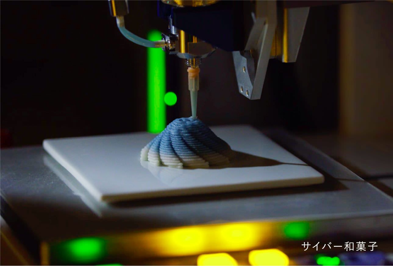 飛躍的なアイデアを発散